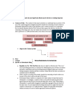 Contract of Sale Explained