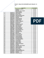 Format Import Nilai Keterampilan Kelas 10 TKJ 1: Mata Kelas 10 TKJ 1 No NIS Nisn Nama Siswa Jenis Penilaian