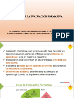 El Ciclo de La Evaluacion Formativa