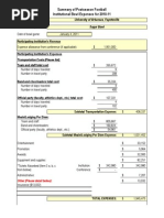 Download 2011 Sugar Bowl NCAA Expense Report -- Arkansas by Playoff PAC SN54618324 doc pdf
