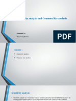 Sensitivity Analysis and Common Size Analysis: Presented By:-Presented To