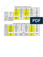 Jadwal Kuliah Daring Dan Luring 8 Nov