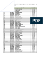 Format Import Nilai Keterampilan Kelas 10 Ap: Mata Kelas 10 AP No NIS Nisn Nama Siswa Jenis Penilaian