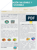 Alimentación Saludable y Sostenible