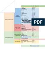 PROTEIN SOURCES - Guidebook