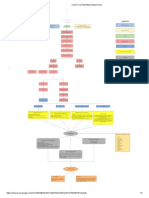 Case 5 Concept Map Diagram - PNG