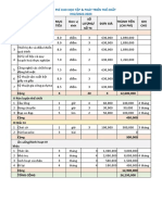 BẢNG DỰ TRÙ KINH PHÍ CHO HỌC TẬP - PHÁT TRIỂN THỂ CHẤT