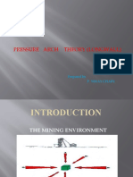 Pressure Arch Theory (Longwall) : Prepared by P. Vinay Chary