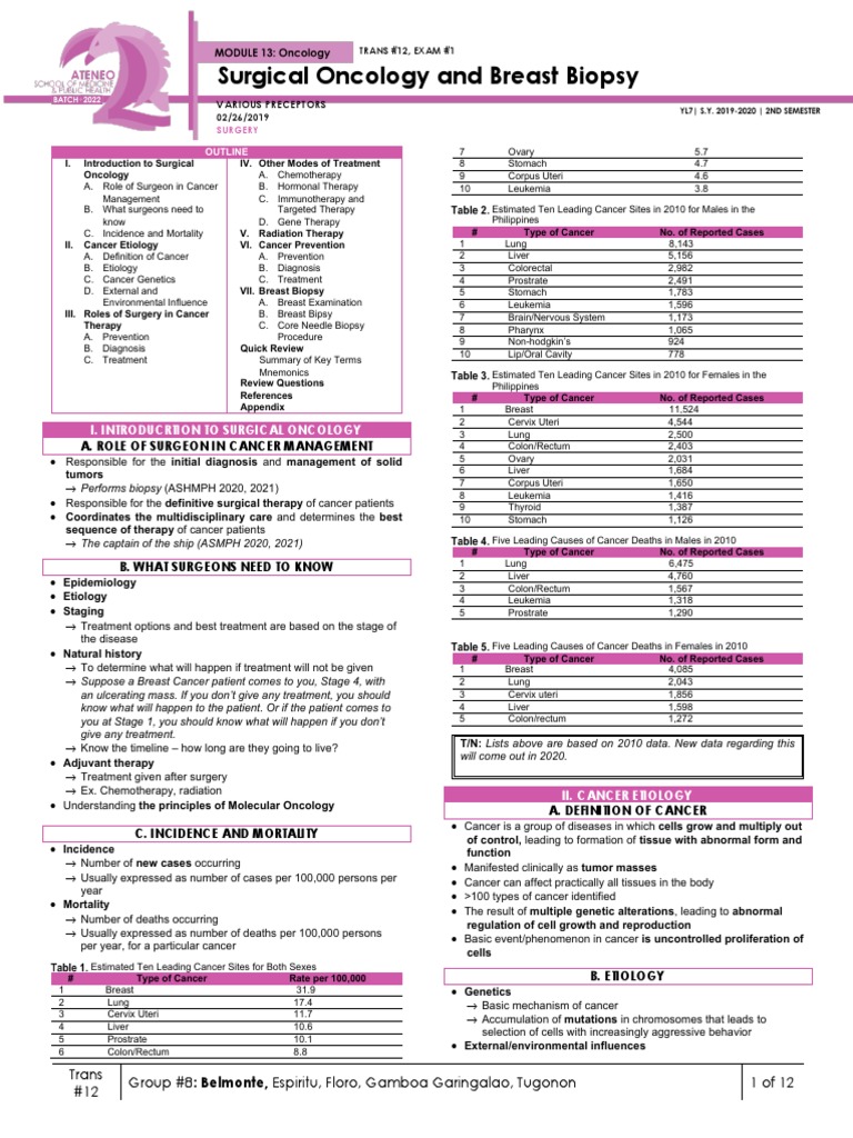 Surgical Oncology and Breast Biopsy | PDF | Cancer | Carcinogenesis