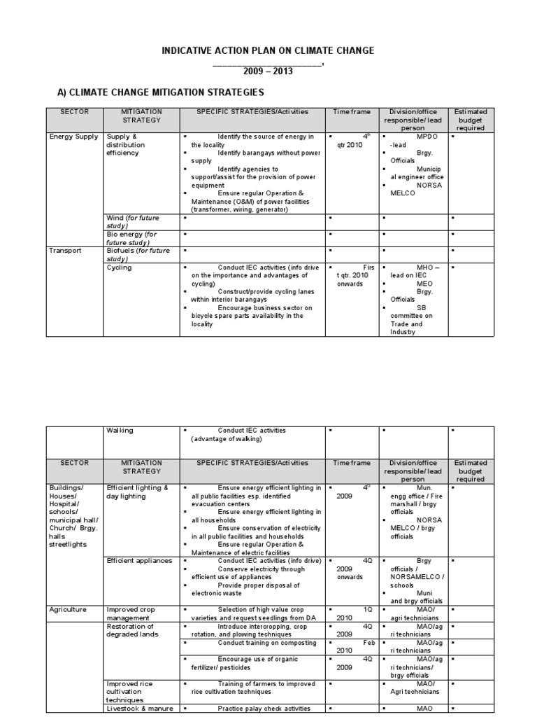Climate Change Action Plan 2009-2013 | PDF | Agriculture | Climate ...