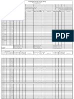 Daily Air Pressure Monitor Report - OTR - Loaders - Volvos