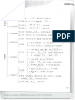 CourseHero study on thinking and diagrams