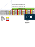 Jadwal Bimbingan KMB Rsudza