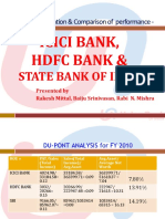 Icici Bank, HDFC Bank &: Evaluation & Comparison of Performance