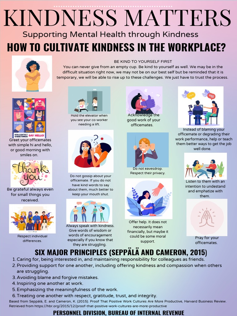 Cultivating Workplace Kindness: Six Principles for Supporting Mental ...
