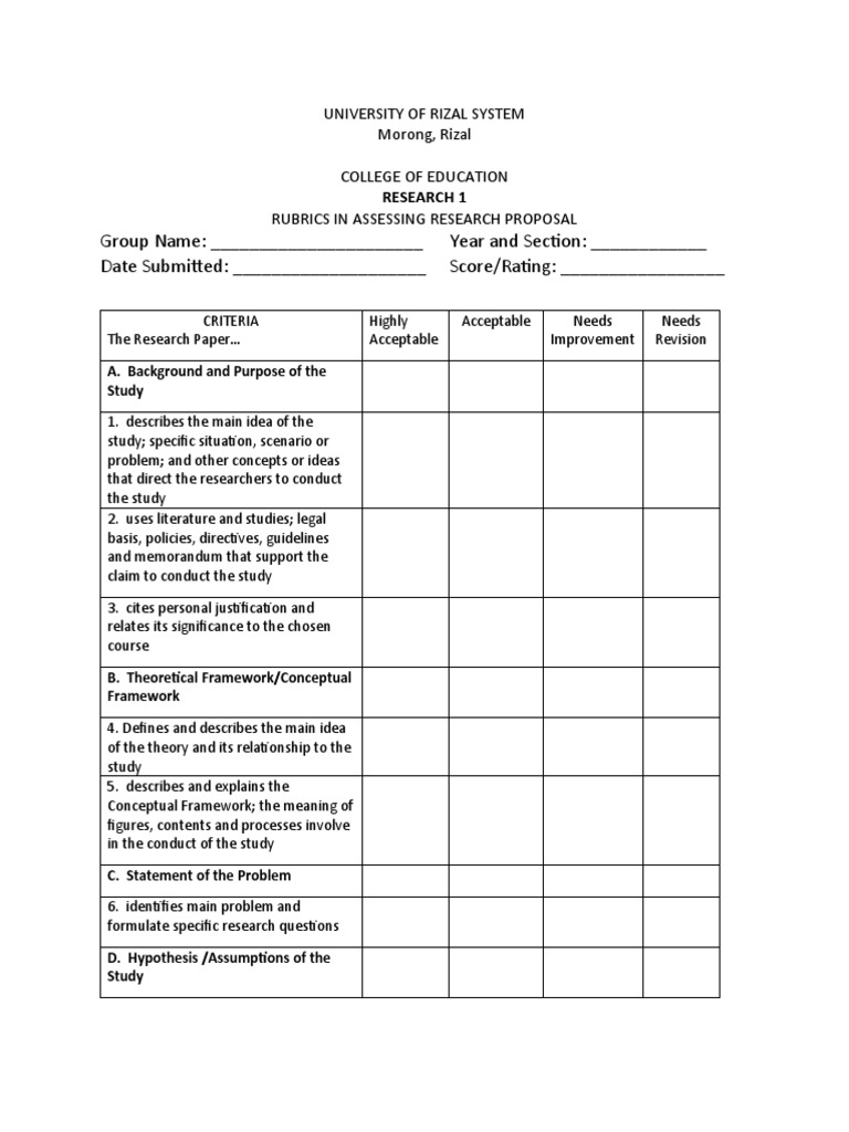 Research Proposal Assessment Rubric | PDF | Statistics | Hypothesis