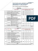 II B.tech . EEE R20 Course Structure Syllabi 8-9-2021