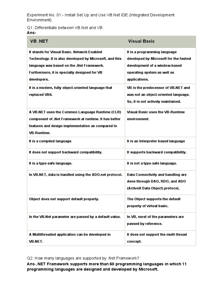 Visual Basic Environment) PDF Microsoft Windows Windows 2000