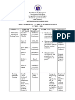 Technical Working Group