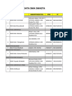 Daftar Sekolah SMK 2021