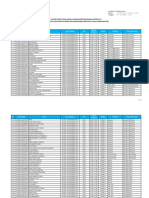 Lampiran II Daftar Peserta Dan Jadwal SKB Metode Cat