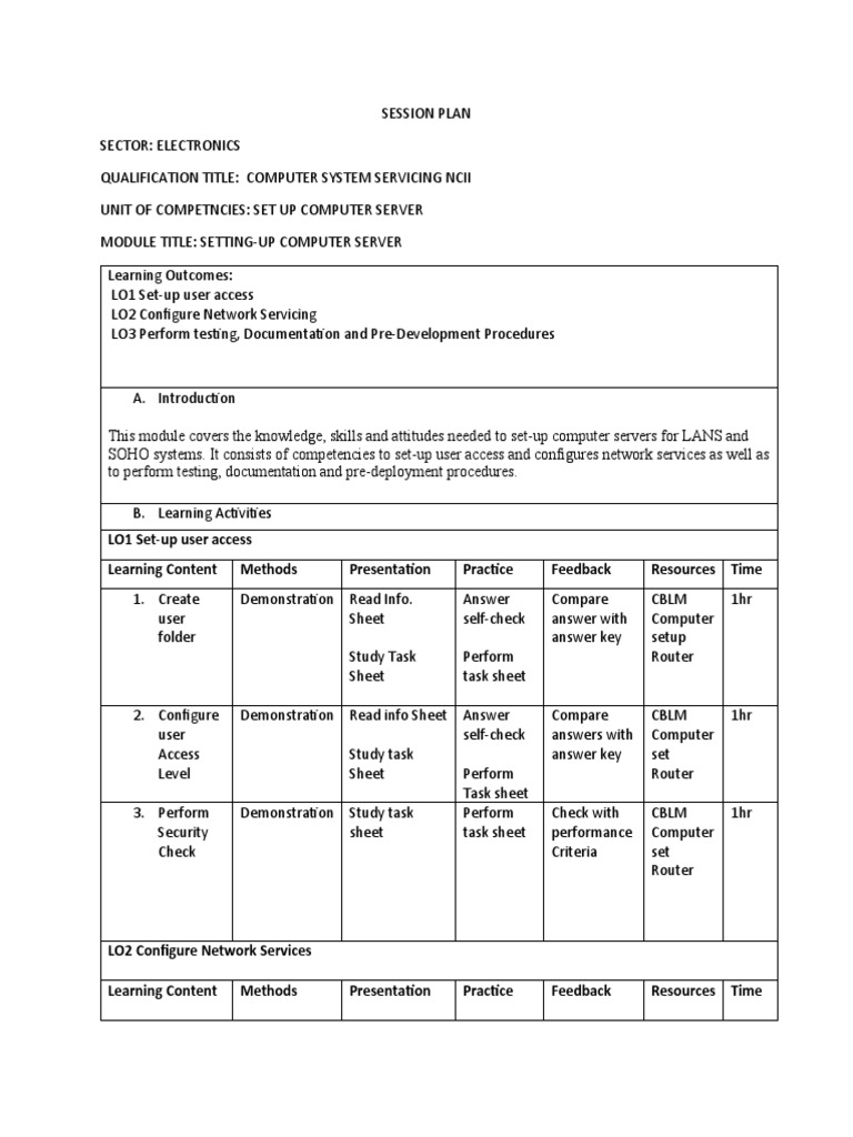 LO1 Set-Up User Access Learning Content Methods Presentation Practice ...