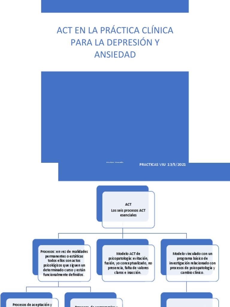 Act - Ansiedad y Depresión | PDF | Las emociones | Psicoterapia