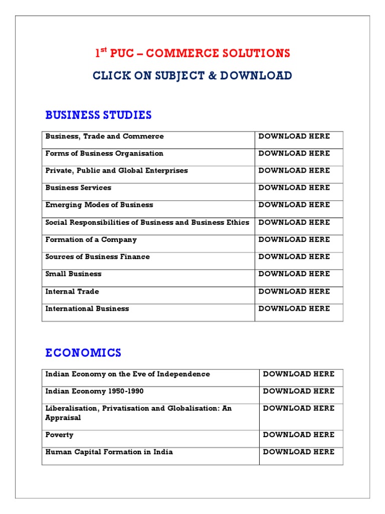 Click On Subject & Download: 1 PUC - Commerce Solutions | PDF ...
