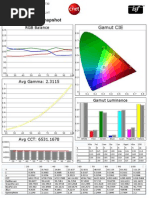 Panasonic TC-P50ST30 CNET Review Calibration Results