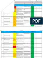 2.8 C RISK REGISTER (Sample How To Fill Up)