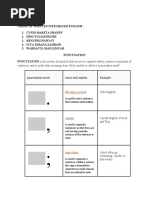 Task Written Integrated English