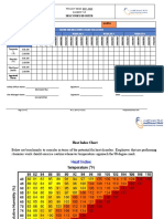 Heat Index Register: Project Name: BSP - 9047 ELEMENT 1.3f