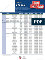 Brake Pads: Updates