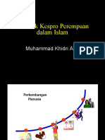 Hak-hak Kespro Perempuan dalam Islam