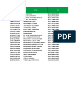 Template Peserta Didik Kelas 2a