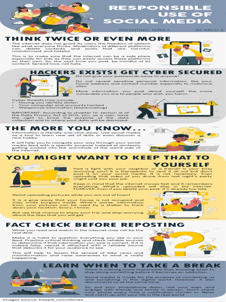Responsible Social Media Use Infographics PDF Social Media