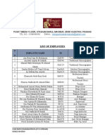 Batrisyia (Cocu3 Employees Name List)