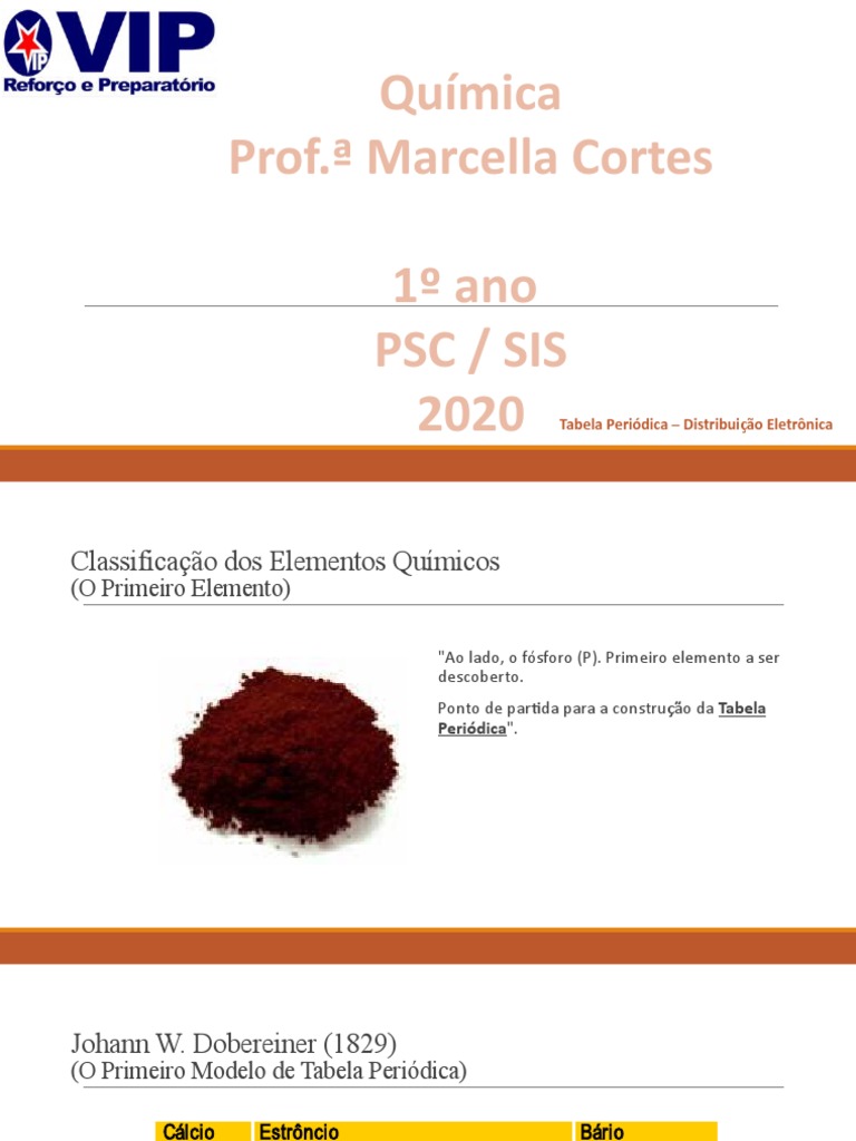 OC] Matérias-primas no seu laptop : r/dataisbeautiful, image size:768x1024