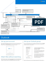 Quick Start Guide: New To Outlook? Use This Guide To Learn The Basics