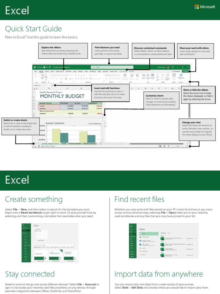 Quick Start Guide: New To Excel? Use This Guide To Learn The Basics ...