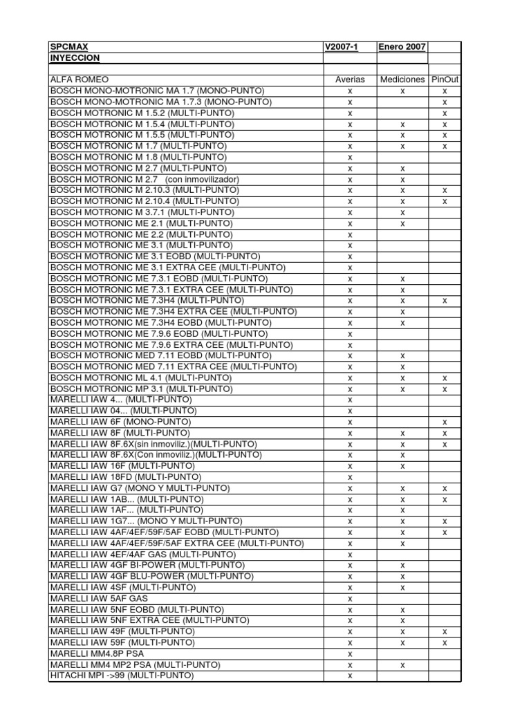INYECCION-V2007-1-completo fda s wiring diagram 
