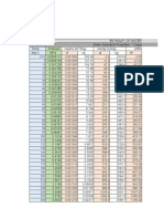 Excel Enthalpy of Water