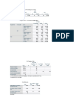 Case Processing Summary: Crosstabs