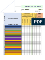 Evaluación educación trabajo TIC