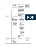 Modulo Cuatro