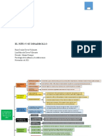 El Desarrollo Del Niño en La Infancia 2 A 6 Años