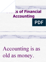 Basics of Financial Accounting Explained