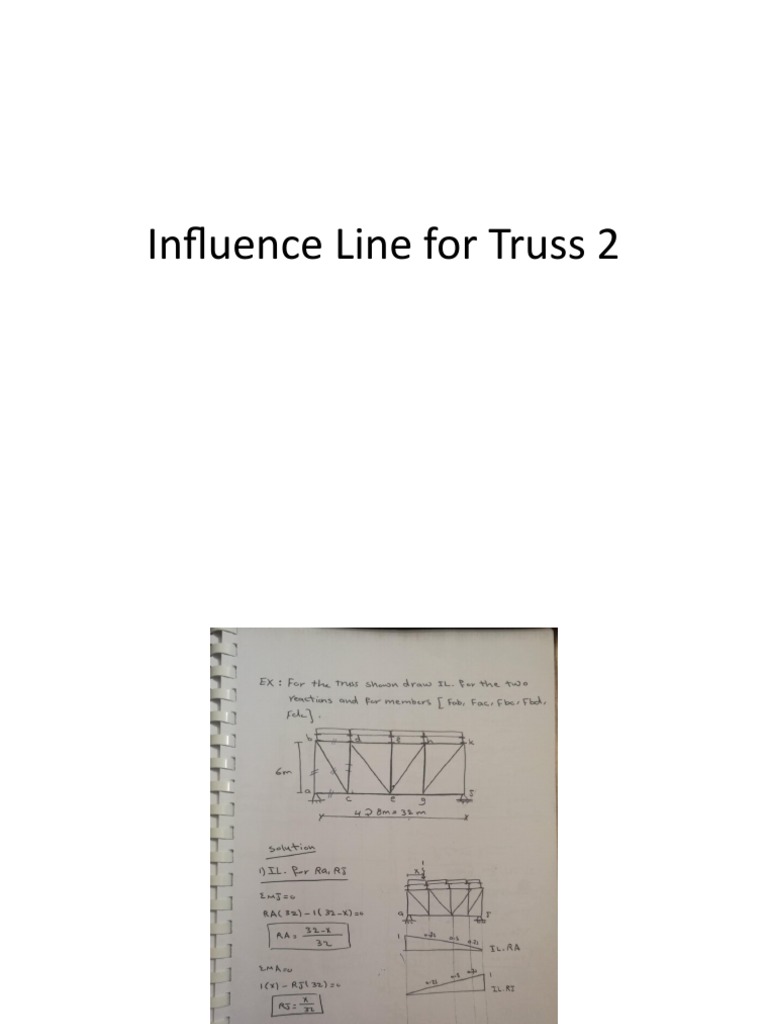 Truss 2 Influence Line Analysis | PDF