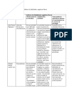 Análisis - Software de Habilidades Cognitivas Parrot ...