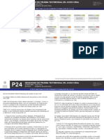 Desahogo de Pruebas - Audiencia Juricio Oral Microflujo